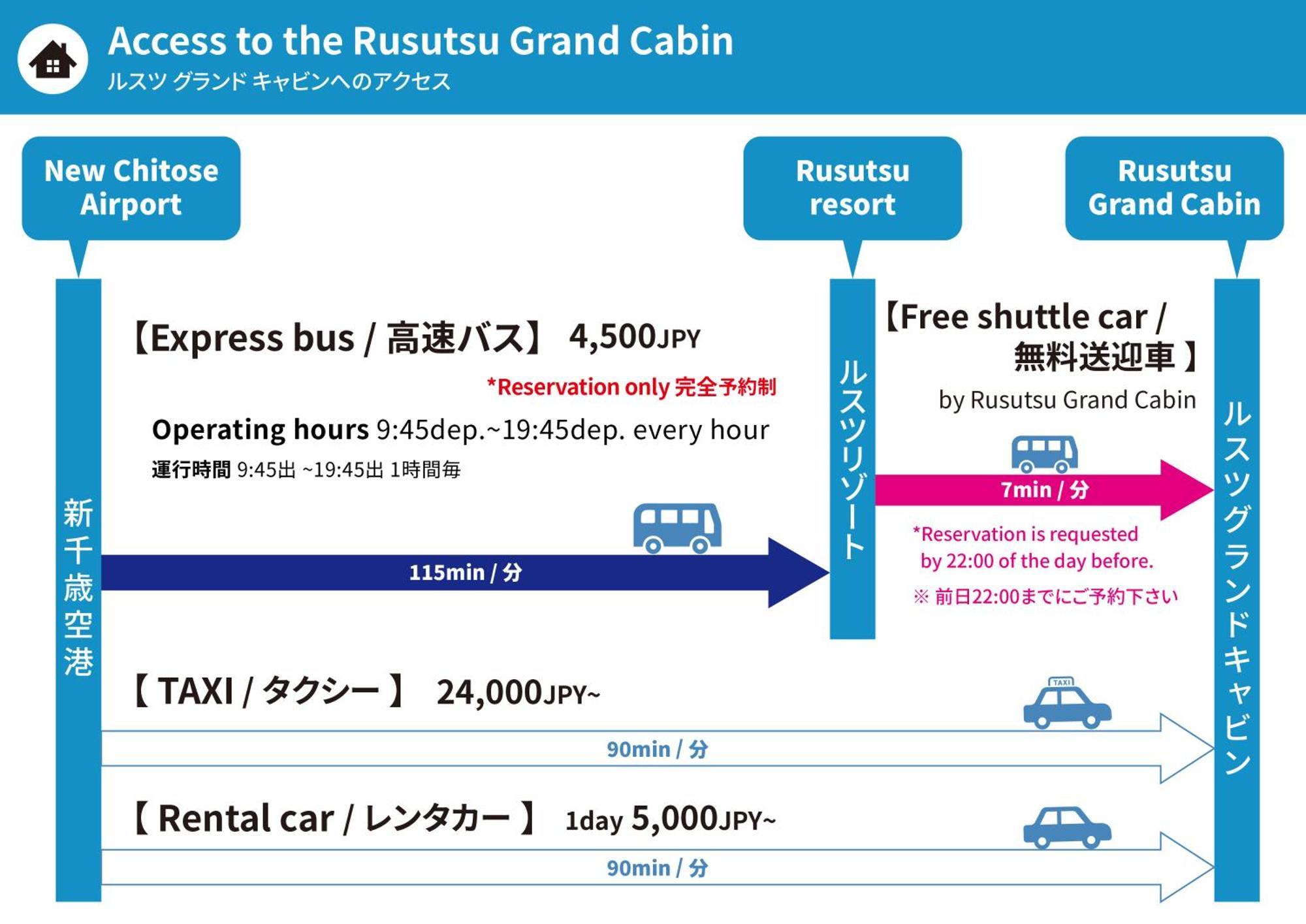 Rusutsu Grand Cabin Kimobetsu Екстер'єр фото